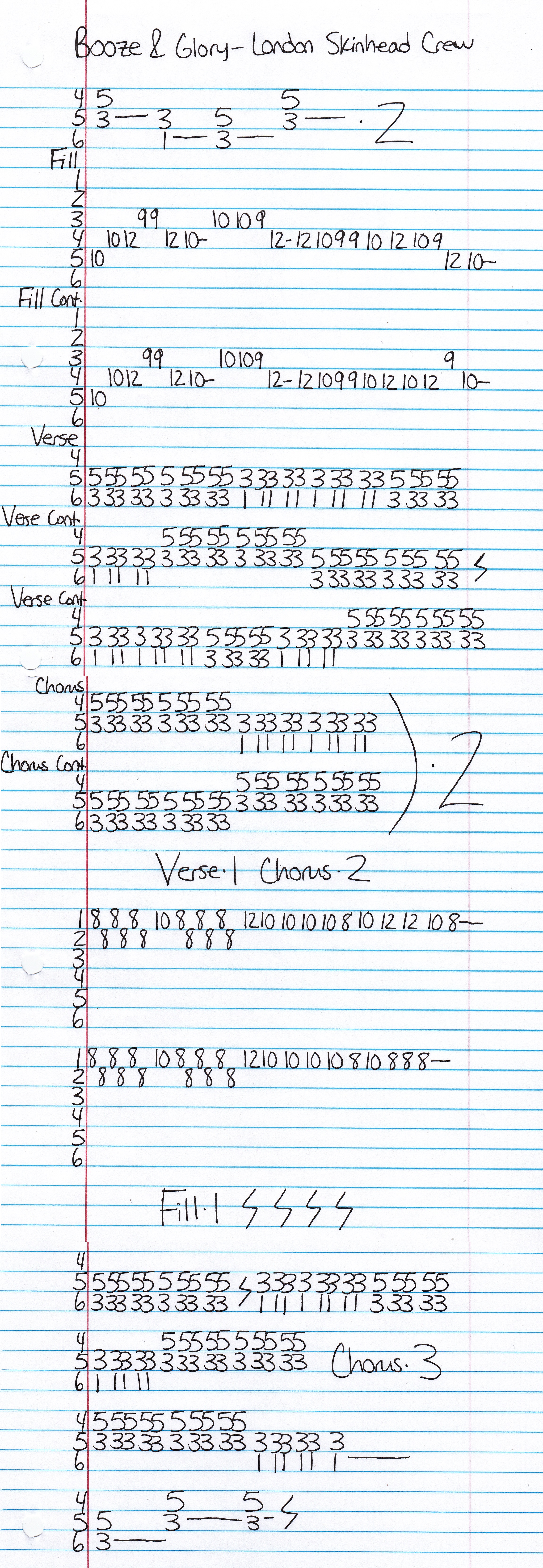 High quality guitar tab for London Skinhead Crew by Booze & Glory off of the album Singles Collection. ***Complete and accurate guitar tab!***